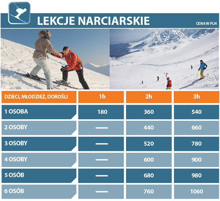 Lekcje narciarskie Zakopane - Cennik